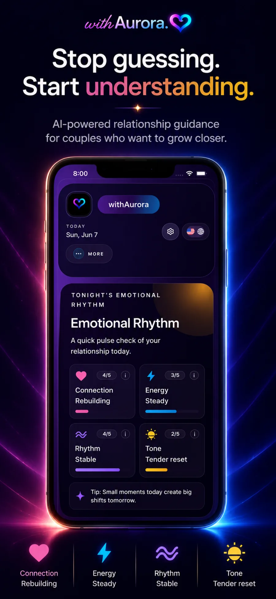 Stop guessing, start understanding — tonight's emotional rhythm at a glance