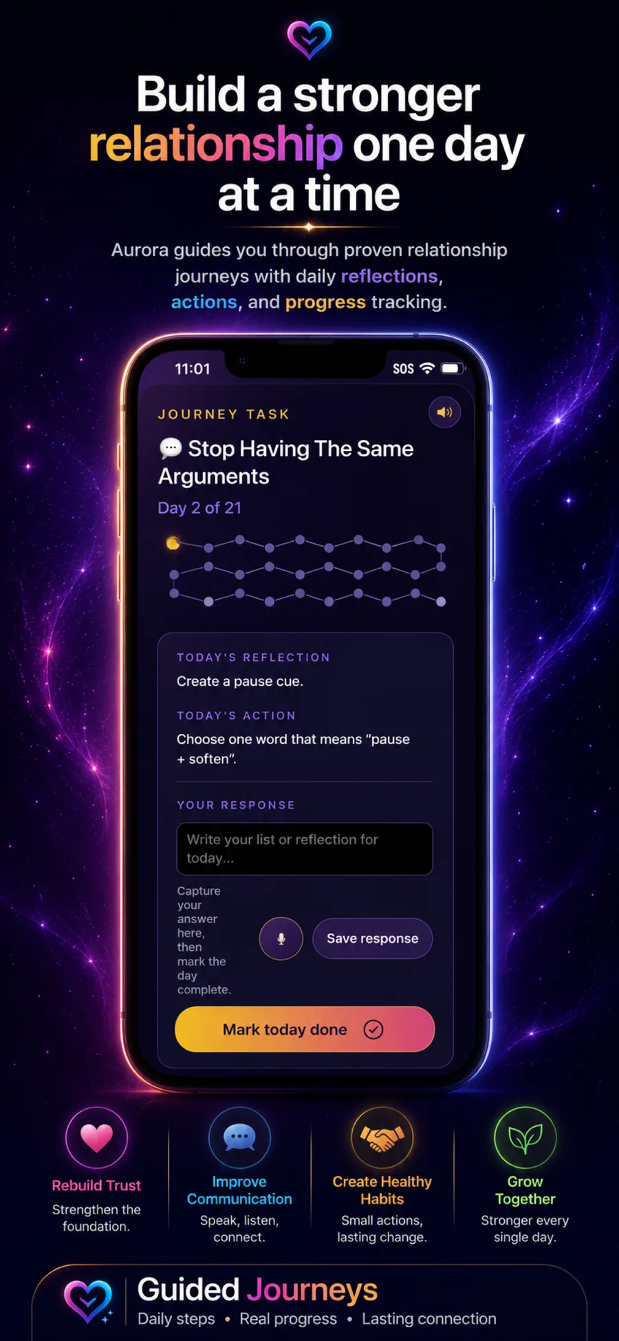 Guided journeys — like "Stop Having The Same Arguments", one day at a time
